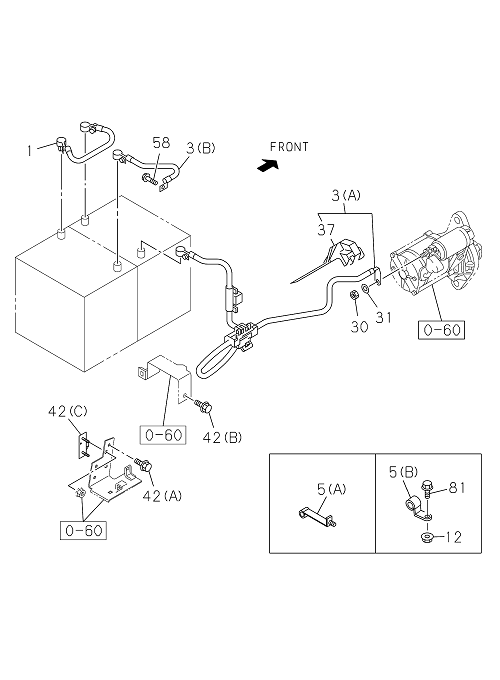 Partial Engine